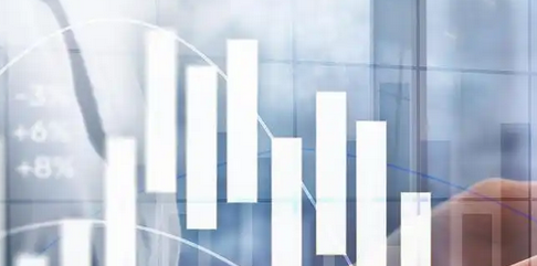 外盘期货主账户的探究：中阳环球金融期货的招商代理风采