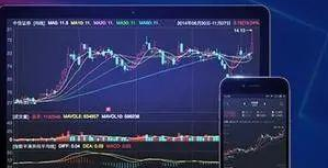 国际期货主账户与中阳环球合作加盟开展招商代理业务更稳定